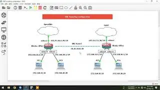 GRE tunneling (site to site vpn) configuration on mikrotik