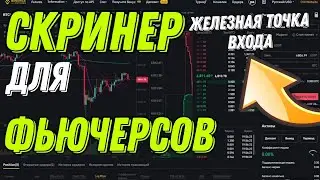Как найти лучшую точку входа ! Трейдинг На Фьючерсах От Плотностей! Binance Futures, Cscalp