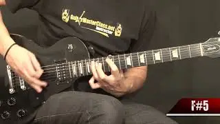 Power Metal Solo: Kai Hansen Style