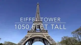 All about France