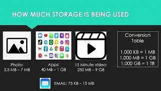 Cloud Storage Pt. 2