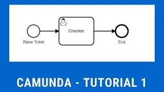 Camunda | How to Get Started with Camunda| Camunda Tutorial 1| Camunda for beginners