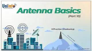 Propagation Mechanism -  Antenna Basics