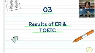 Muramatsu & Tamao: The impact of ER on the TOEIC score of Japanese high school students