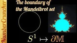 The Boundary of the Mandelbrot Set