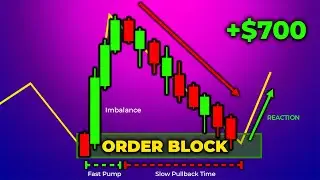 Learn Order Blocks to Trade like Banks *PRO INSTANTLY*