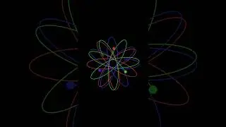 What if gravity were proportional to sech(r)? | Three-Body Problem | Physics Simulations