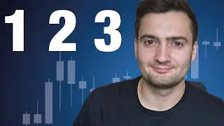 ЕДИНСТВЕННЫЕ ПРАВИЛА И СИГНАЛЫ В ТРЕЙДИНГЕ Я ИСПОЛЬЗОВАЛ, ЕСЛИ БЫЛ НАЧИНАЮЩИМ ТРЕЙДЕРОМ