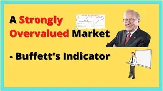 Warren Buffett’s Favorite Indicator Suggests that the Market is Strongly Overvalued Now