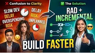 Incremental Model | RAD (Rapid Application Development) Model in software engineering #education