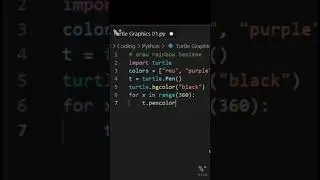 Drawing with python (python turtle library) #python #programming python fun