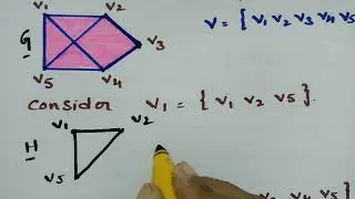  Induced Subgraph - Graph theory