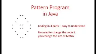 Pattern Program in Java - Hindi