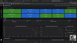 MassTransit Platform, Prometheus, and Grafana