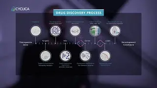 Opening new frontiers in drug discovery