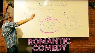 [PLU] Quantum Relativity - The Core Language of Nature | Ami Katz