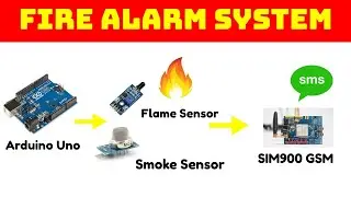 Fire Alarm System using Arduino Uno | Smoke & Flame Sensor