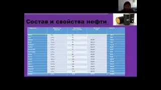 Введение  Физико химические свойства нефти
