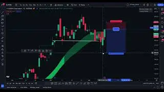 NVDA Stock Alert: Decoding the Bounce - Is a Major Sell-Off Looming
