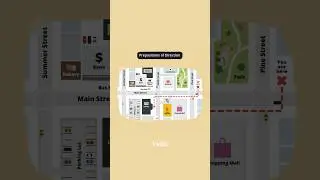 Prepositions of Direction 