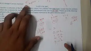 GATE CSE 2007