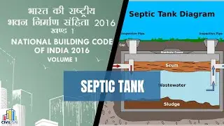 NBC of INDIA - Septic tank Standard dimensions / national building code of india / Indian Standards