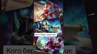 Девочки/ Женщины