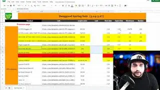 Banggood Spring Sale Coupon List // Hurry Before Its Gone