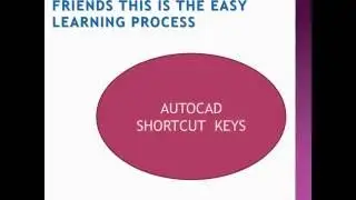 autocad shortcut keys