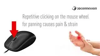 Dedicated Middle Mouse Button. reduce pain and strain while working in CAD
