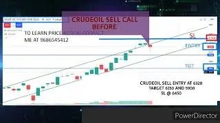How to make profit in crude I Crudeoil Sell immediately I How to learn price action I #crudeoil