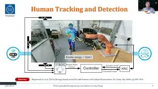 LHMP 2021, Part 4: Invited talk by Lihui Wang (KTH)