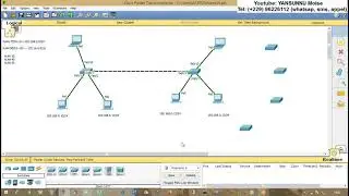 CCNA/ TP Partie 3/ Protocole VTP: Présentation Explication et Configuration