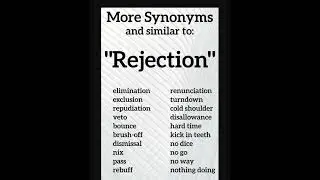 Improve Your Vocabulary | Synonyms for the word REJECTION | Pronunciation Practice | English Lesson