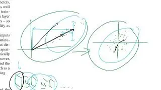 Batch Normalization: Accelerating Deep Network Training by Reducing Internal Covariate Shift