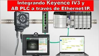 Sistema de visión Keyence IV3 | Integrando Keyence IV3 y PLC AB sobre Ethernet/IP | 2023