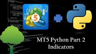 Step-by-Step Guide: Writing a Moving Average Indicator for MetaTrader 5 with Python