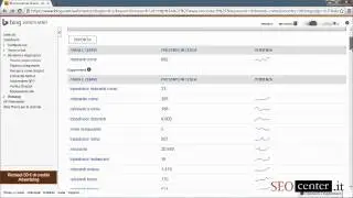 La ricerca di parola chiave di Bing Webmaster - Mini tutorial di seocenter.it