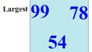 Java Program To Find The Largest Number Among The Three Number