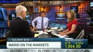 Value Investor Mario Gabelli On Today's Markets-- CNBC