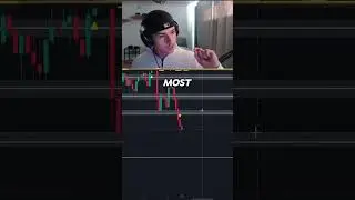 Fomo