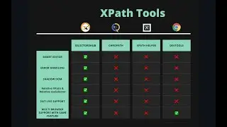 #XPathTools