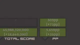 The Most Free 300pp after the New Rework (For Speed Players)