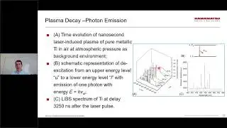 Key Considerations when utilizing laser-induced breakdown spectroscopy