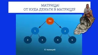 Матрица! От куда деньги в матрицах?