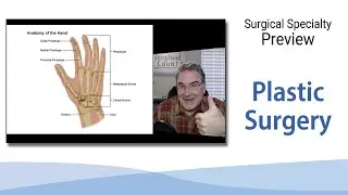 Surgical Technology Preview - Plastic Surgery
