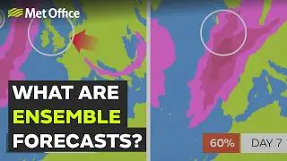 What are ensemble forecasts? | Up in the air | Met Office Learn About Weather