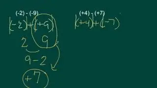 Rules for Subtracting Integers
