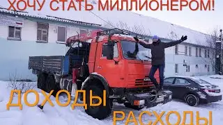 Did I win back the KAMAZ? Results of the 2nd year. KAMAZ manipulator