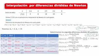 Interpolacion por diferencias divididas de Newton 03
